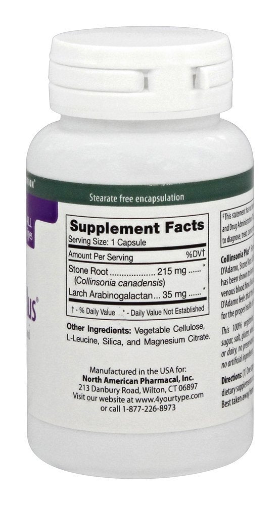 Collinsonia Plus 60vcaps label shows ingredients and purity for informed choices.