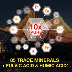 Shilajit drops poured into water demonstrate easy mixing for daily use.