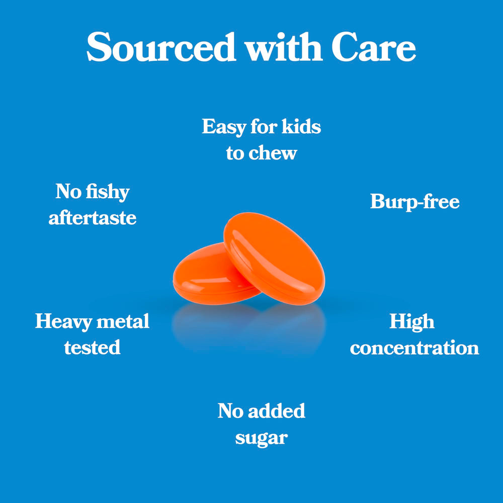 DAIKEN Kids Omega-3 gummies in a lunchbox suitable packaging for school days.