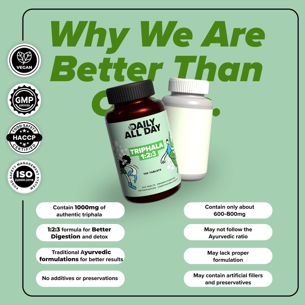 Capsule-free closeup of Triphala tablets highlighting natural herbal blend