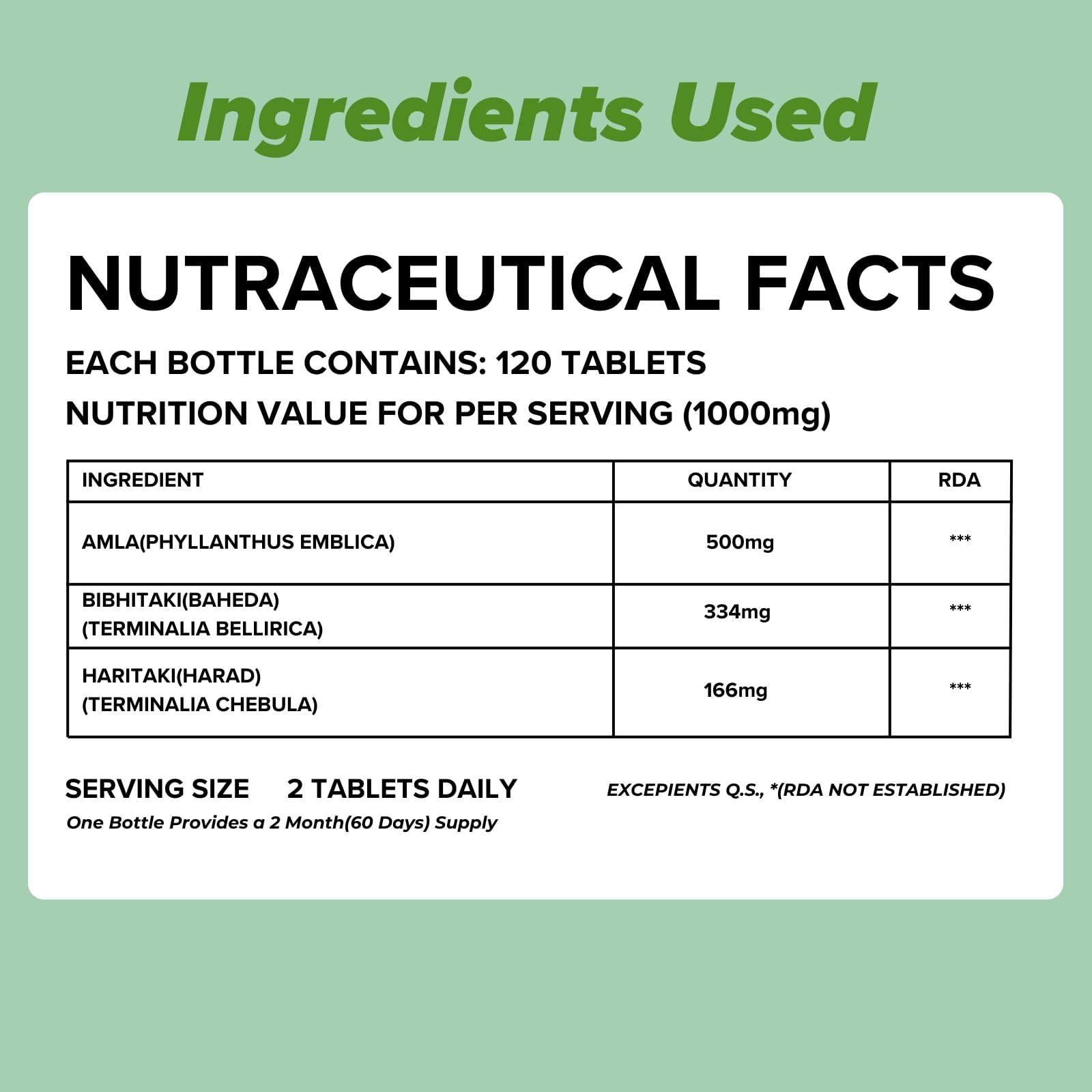 Infographic of Triphala 1:2:3 ratio with Harad Baheda and Amla