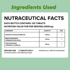 Infographic of Triphala 1:2:3 ratio with Harad Baheda and Amla