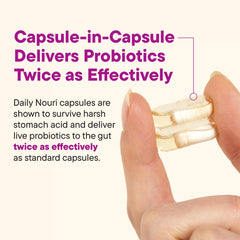 Daily Nouri capsule-in-capsule delivery visual for deeper gut reach