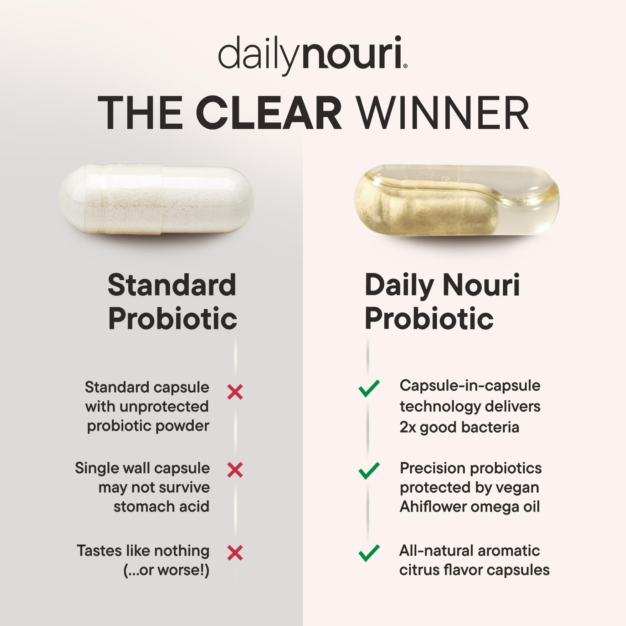 Daily Nouri Menopause Probiotic ingredients panel featuring resveratrol and vegan omega oil