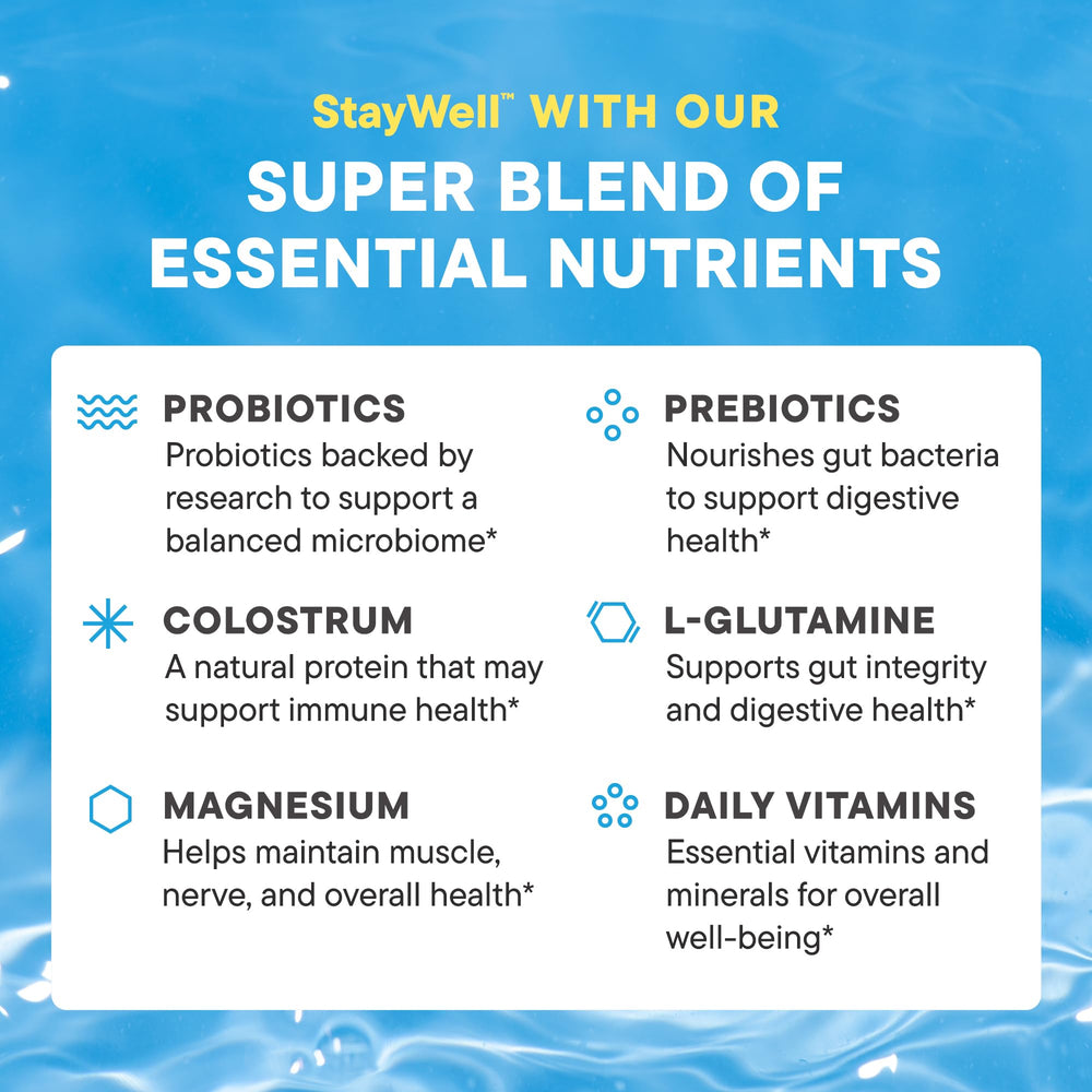 Daily Nouri StayWell probiotics and prebiotics bottle highlighting ingredients.