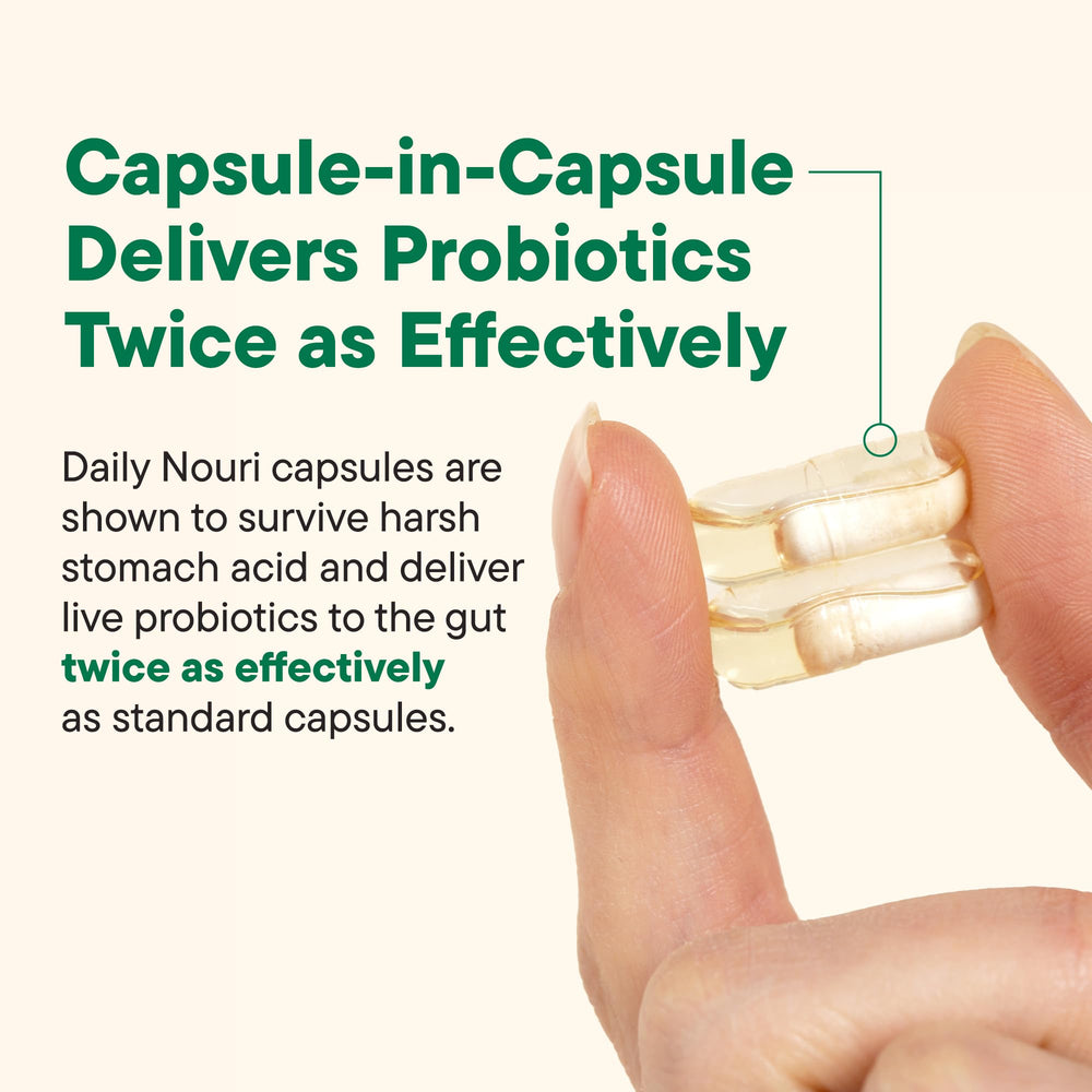 Daily Nouri Stress Support capsule-in-capsule delivery demonstrates deeper gut reach.