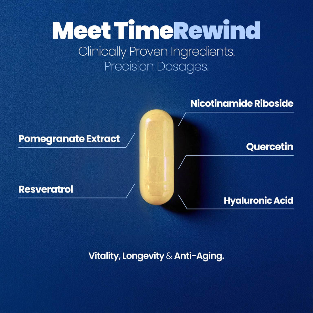 TimeRewind ingredients panel highlights NR, Quercetin, Hyaluronic Acid for skin support