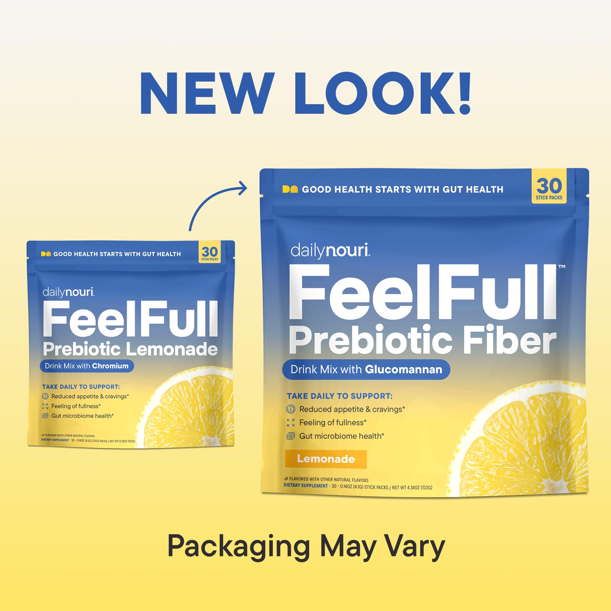 Daily Nouri FeelFull made in USA label highlights quality ingredients