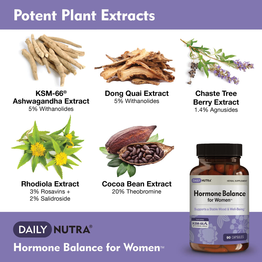 DailyNutra Hormone Balance ingredient blend featuring Dong Quai and Ashwagandha.