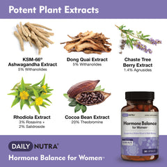 DailyNutra Hormone Balance ingredient blend featuring Dong Quai and Ashwagandha.