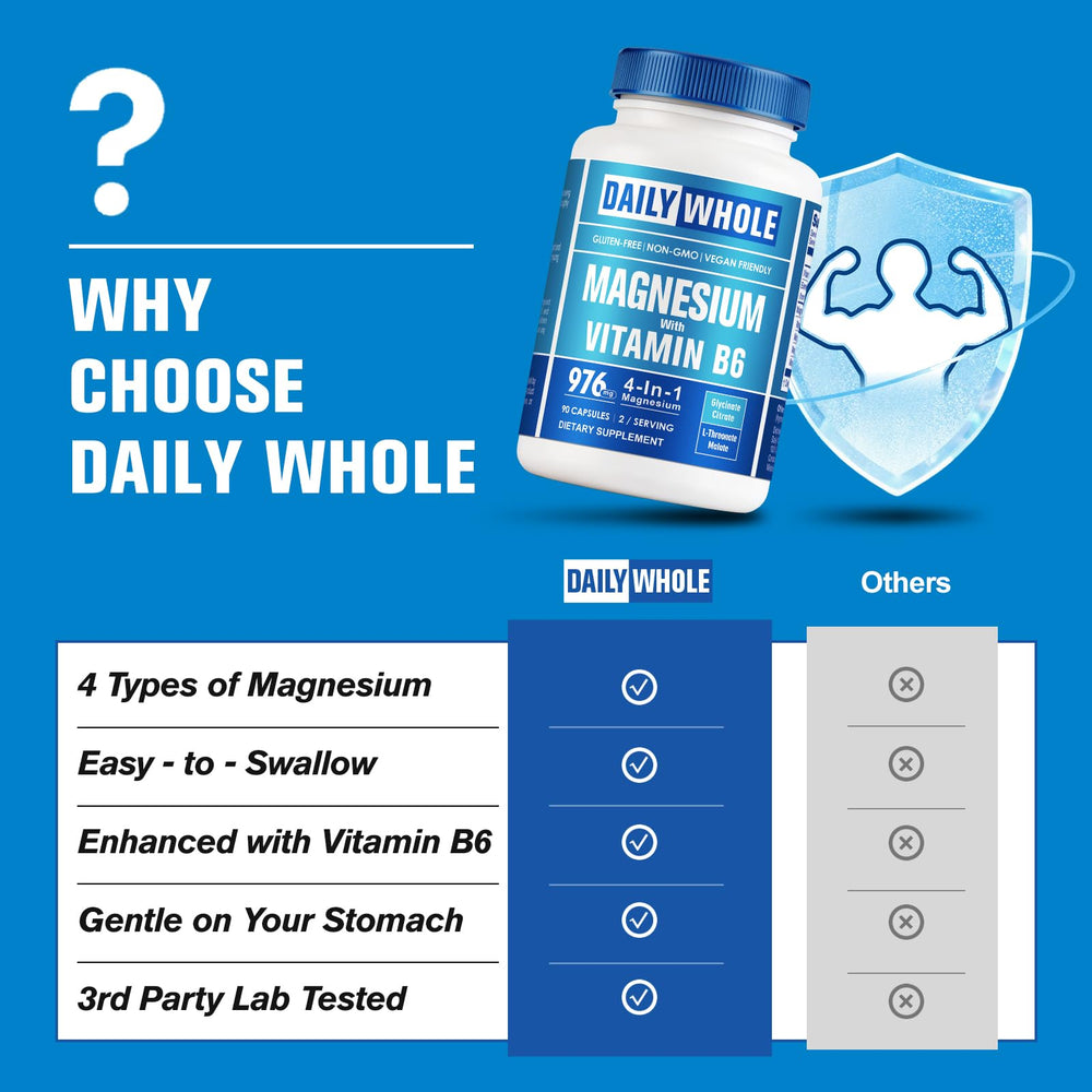 DailyWhole magnesium bottle label highlighting gluten-free and non-GMO features.