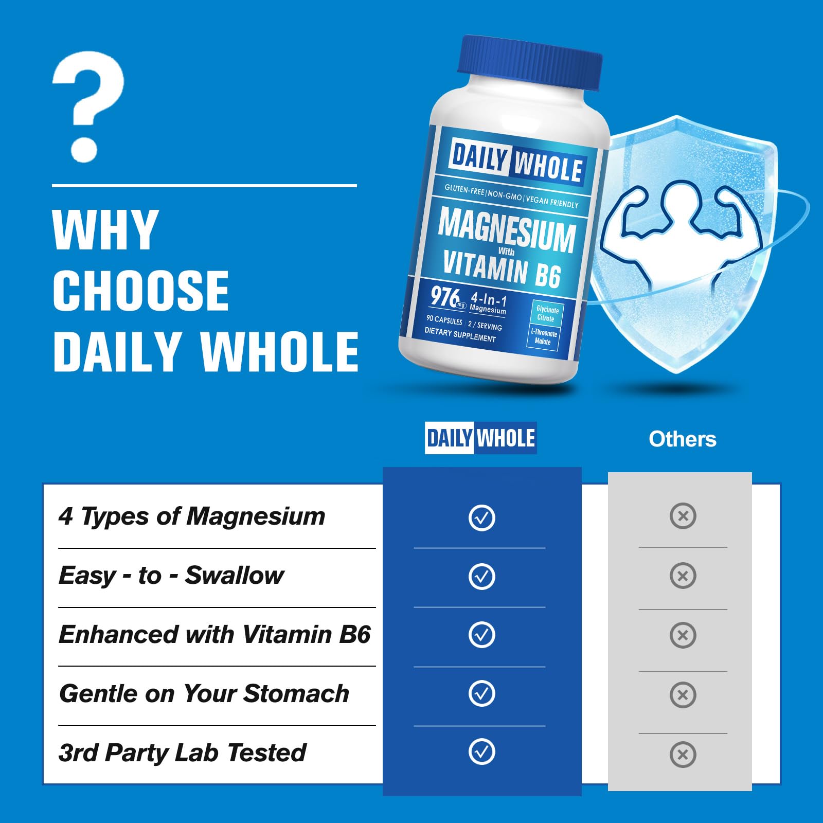 DailyWhole dosage scoop next to capsules illustrating simple daily dosing.