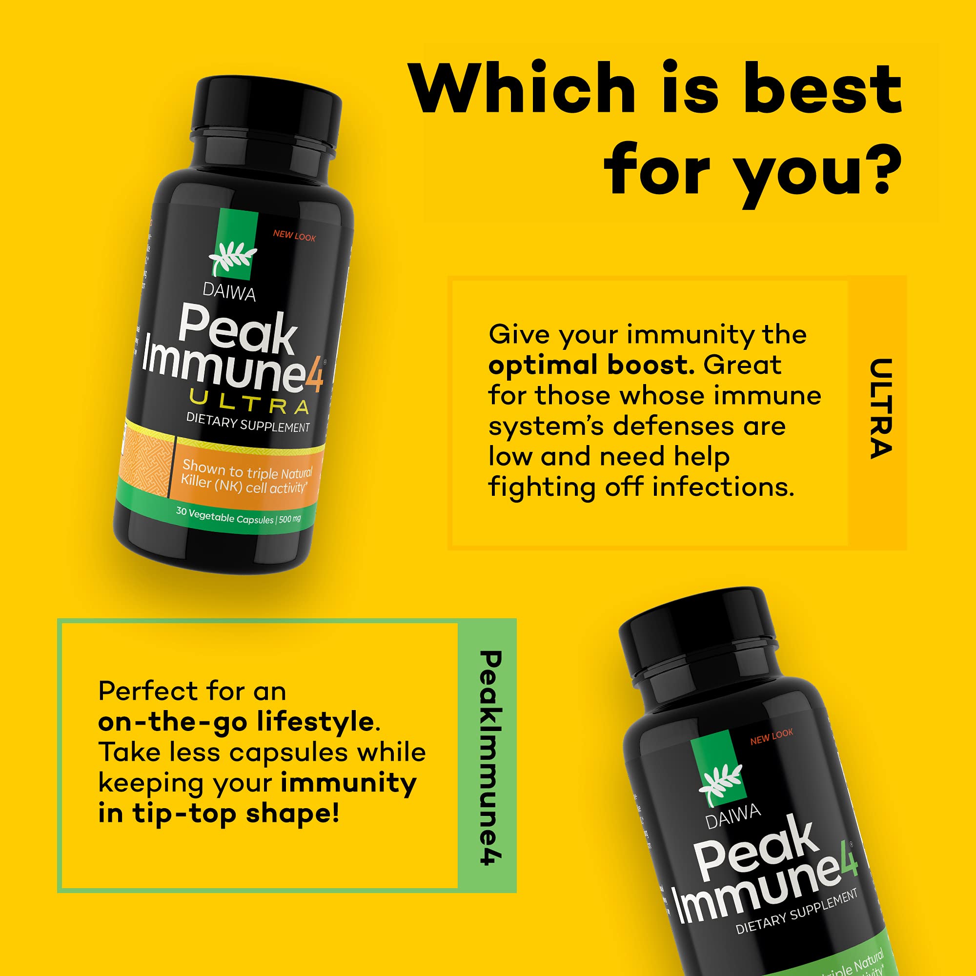 Daily use setup with PeakImmune4 for ongoing immune support.