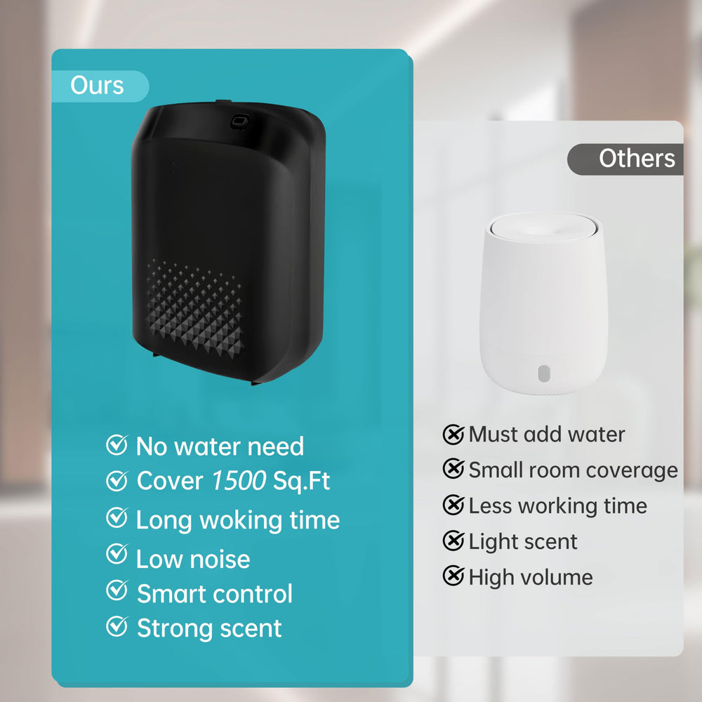 DAKISTF large-space-diffuser-1500sqft covers large rooms efficiently
