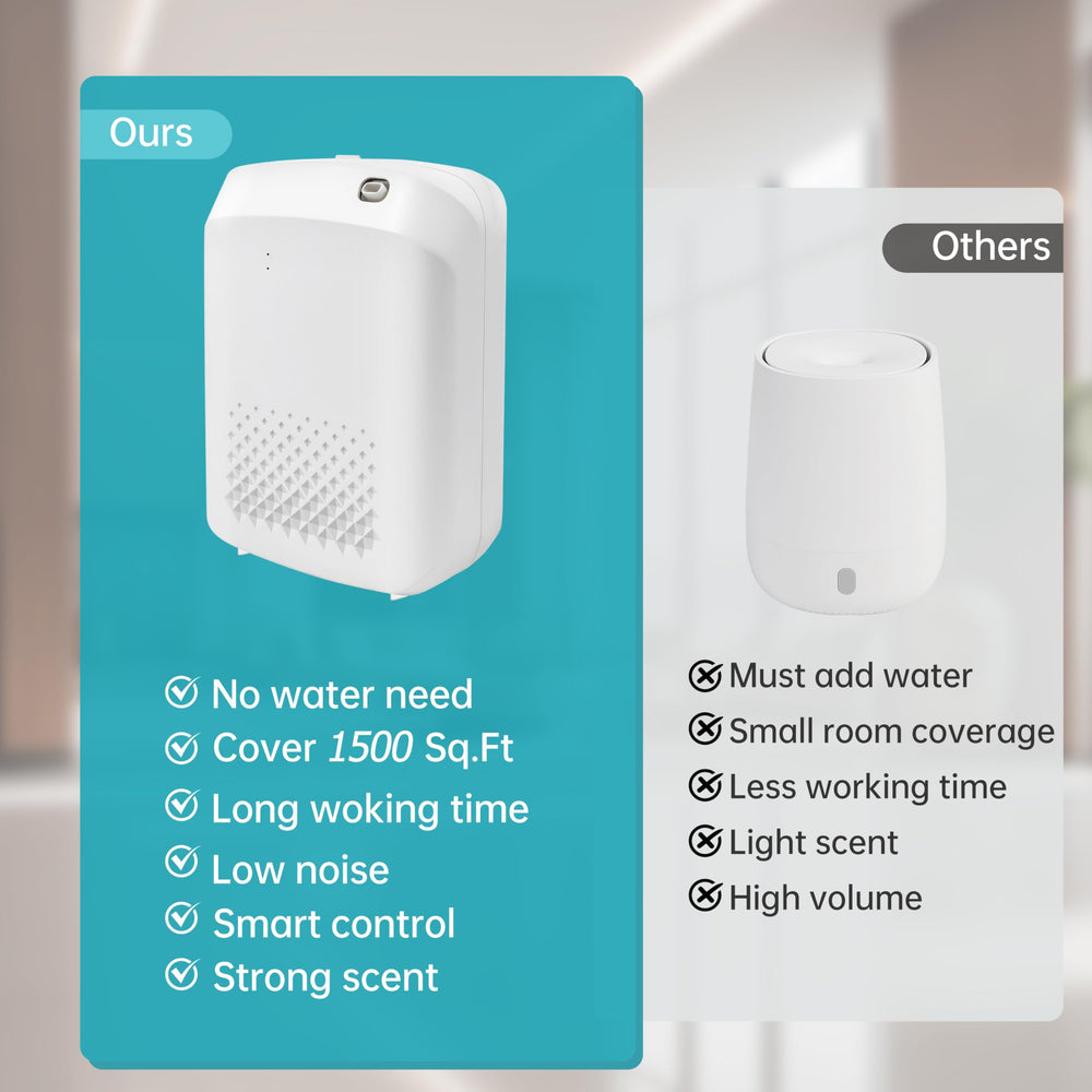 DAKISTF packaging shows bottle, instructions, and plug for quick setup.
