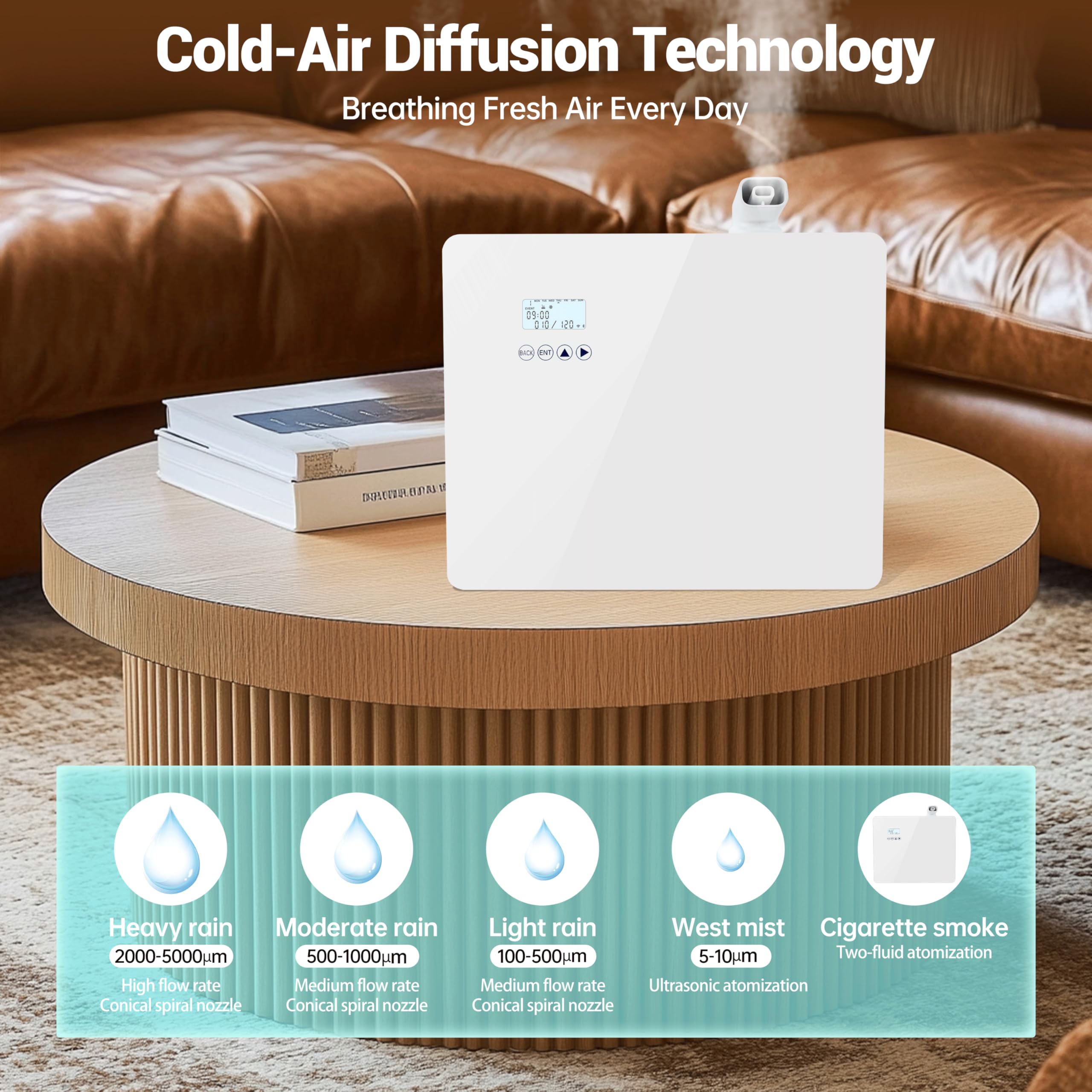 DAKISTF quiet nano-diffusion technology delivers subtle fragrance.