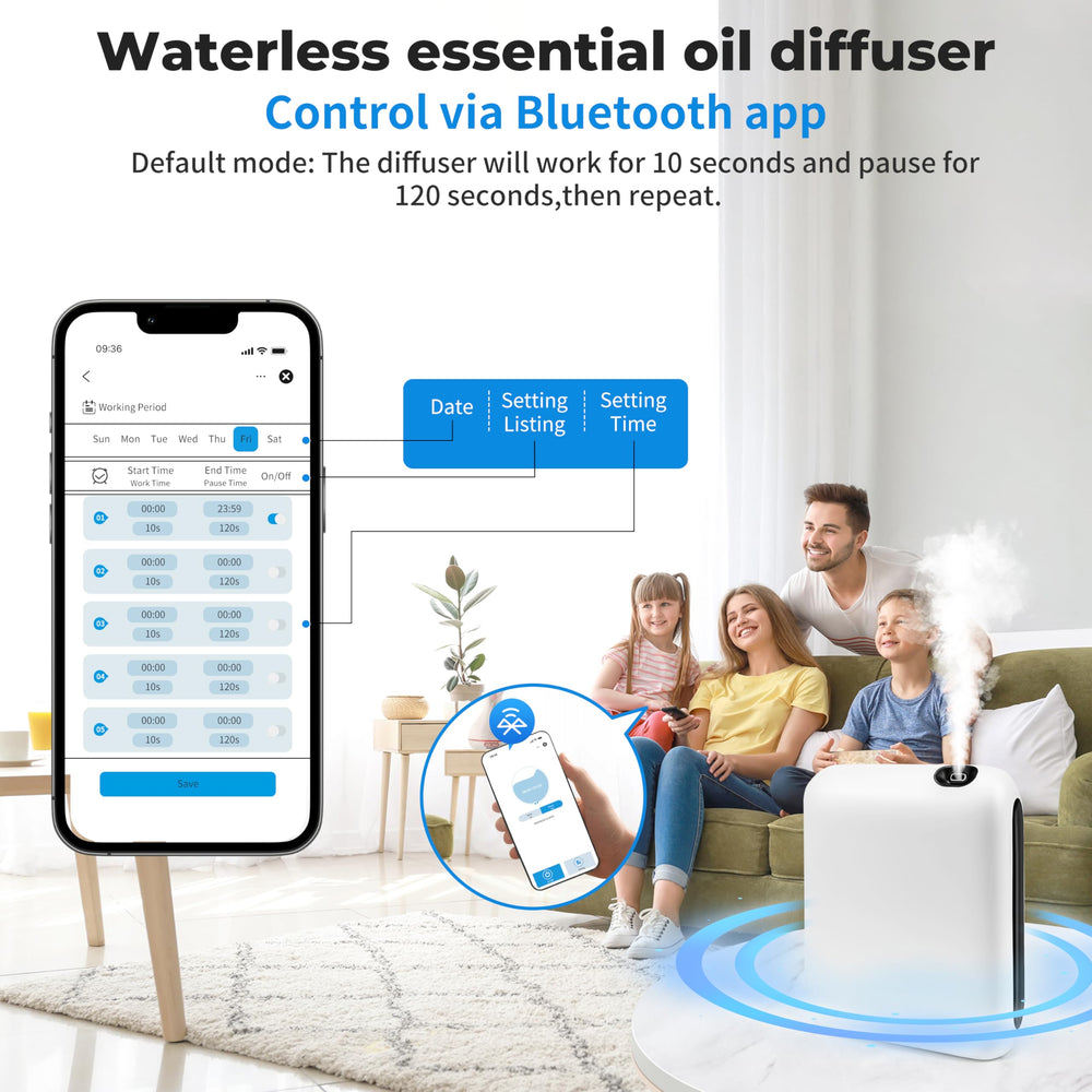DAKISTF app control screen showing Aroma-Link scheduling