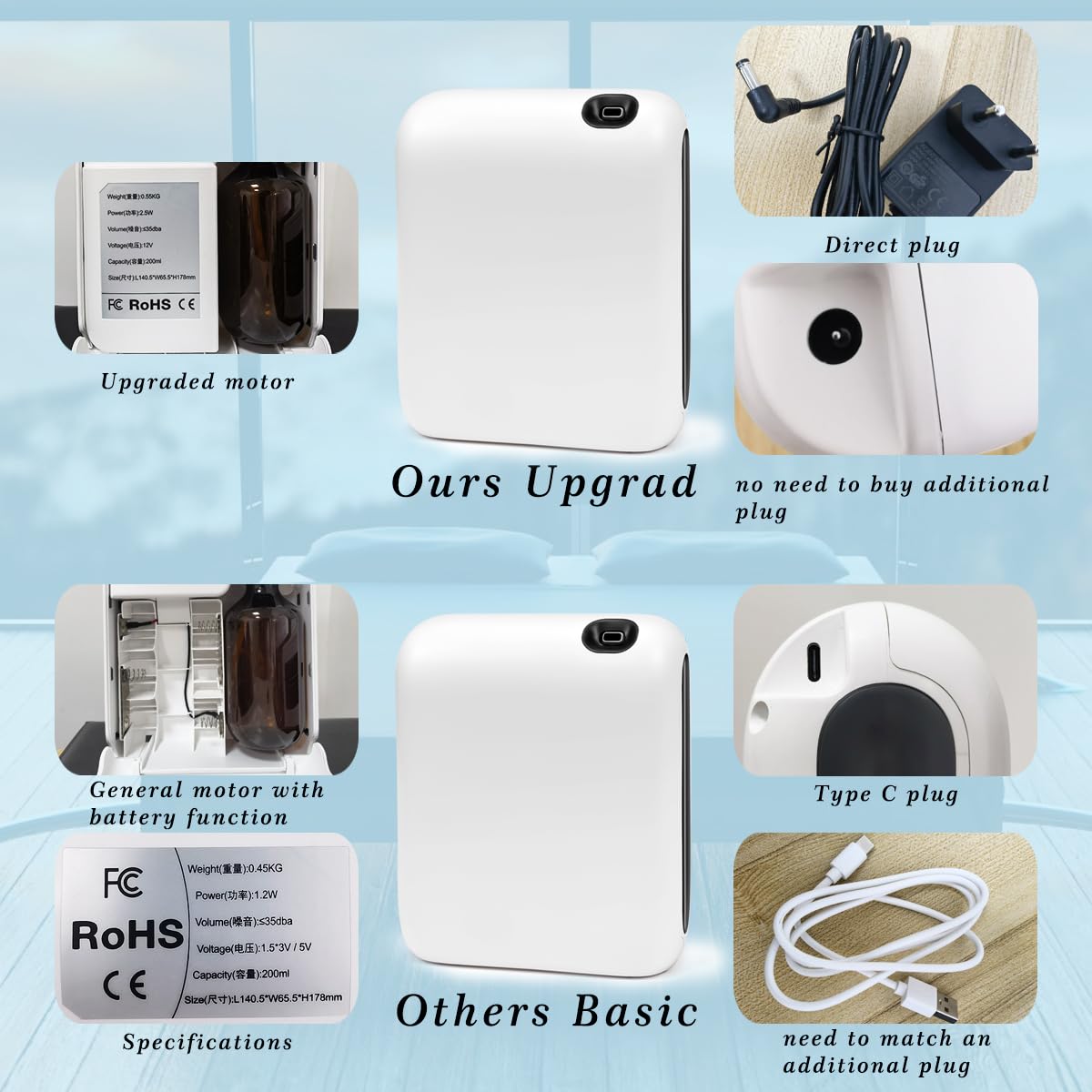 Wide view of 1500 sq ft coverage by DAKISTF diffuser