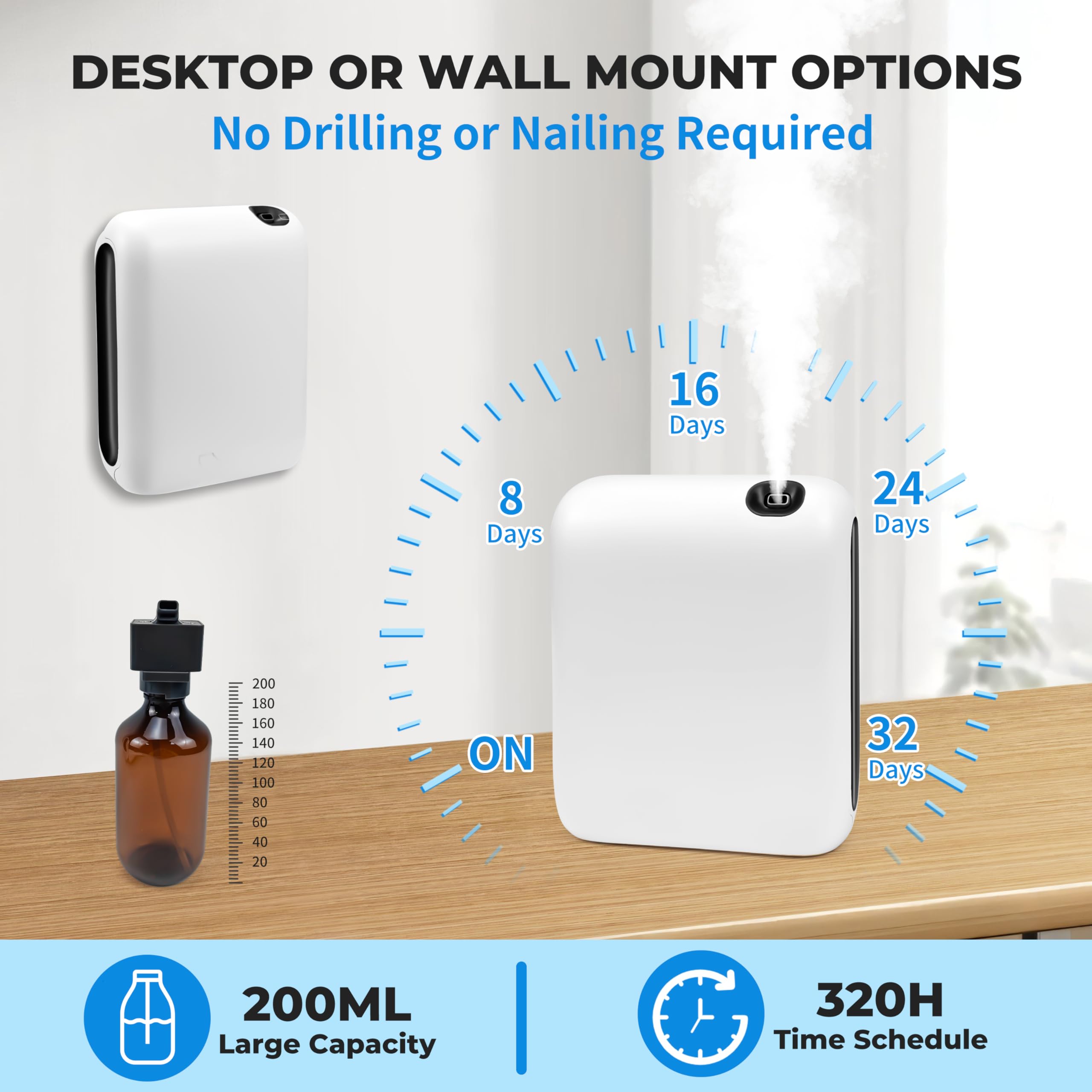 DAKISTF strong glue mount plate and screws for secure installation