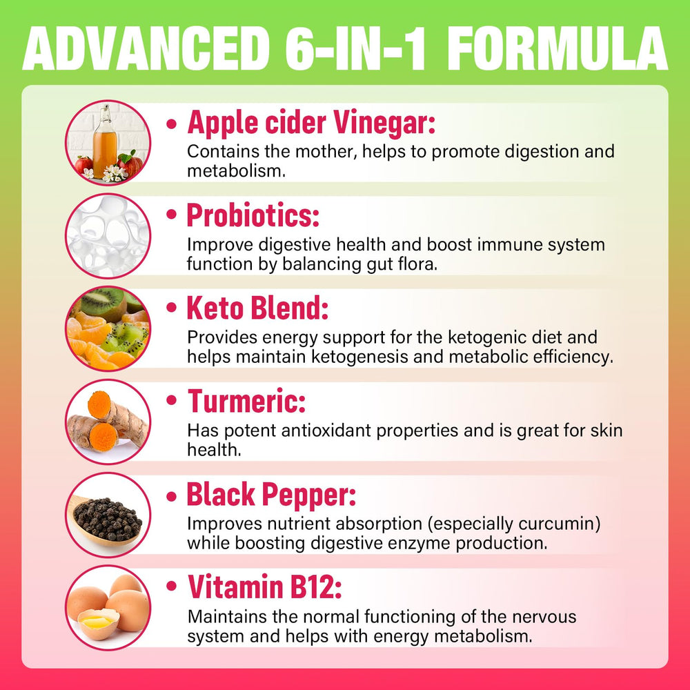 Damicest Vitamin B12 and keto blend promoting daily energy and metabolism.