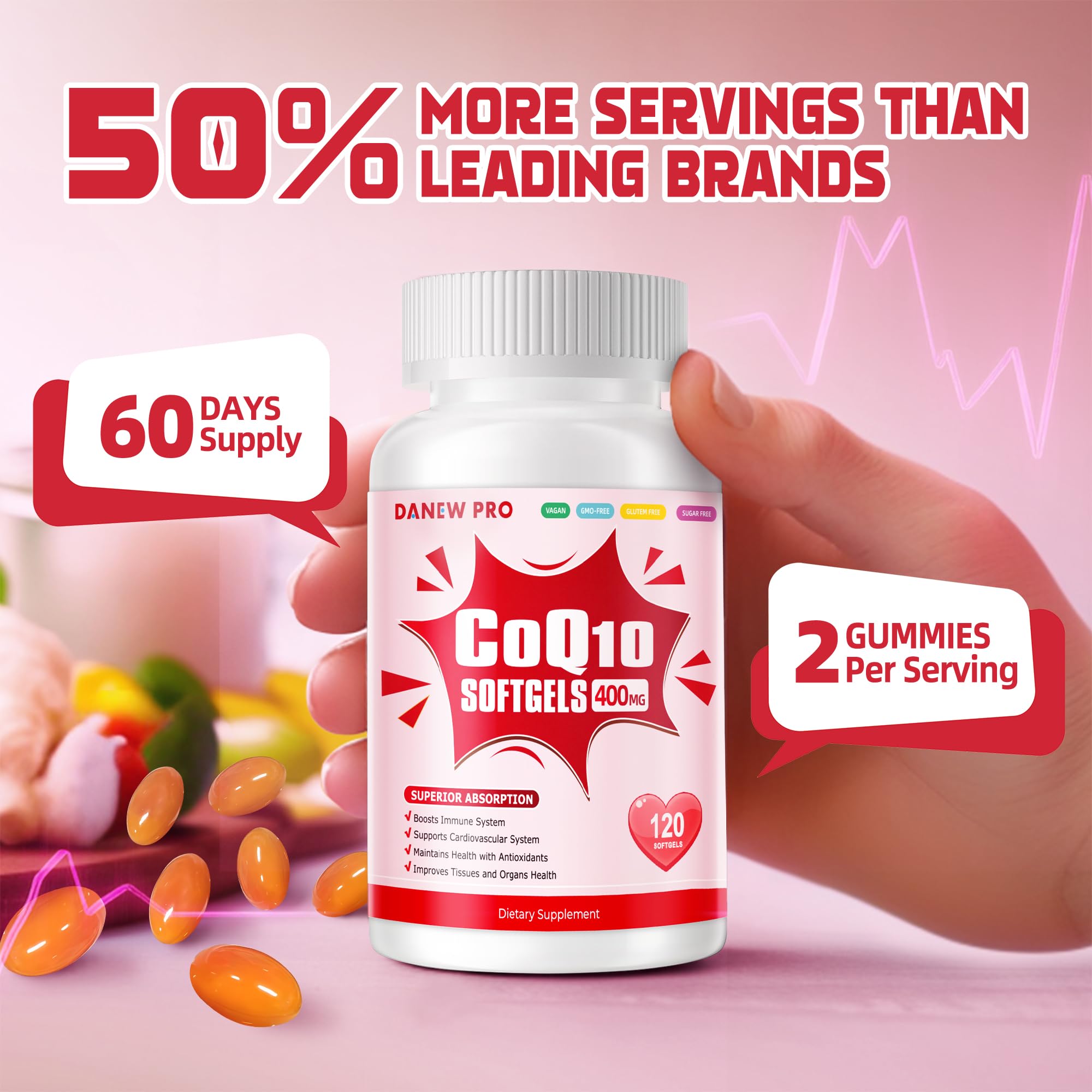 DANEW Pro CoQ10-400mg softgel energizing daily support