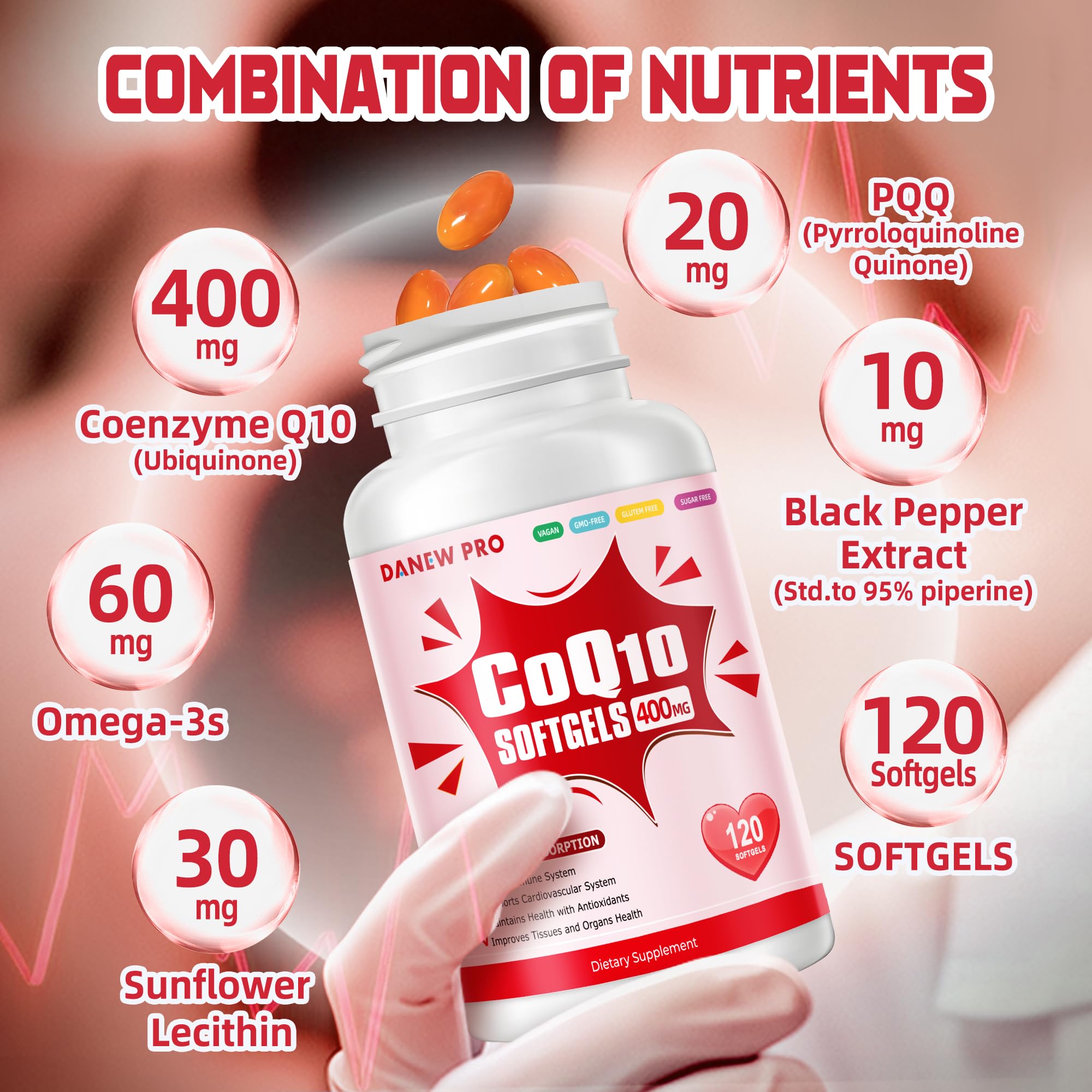 DANEW Pro CoQ10-400mg softgel with PQQ and BioPerine for absorption