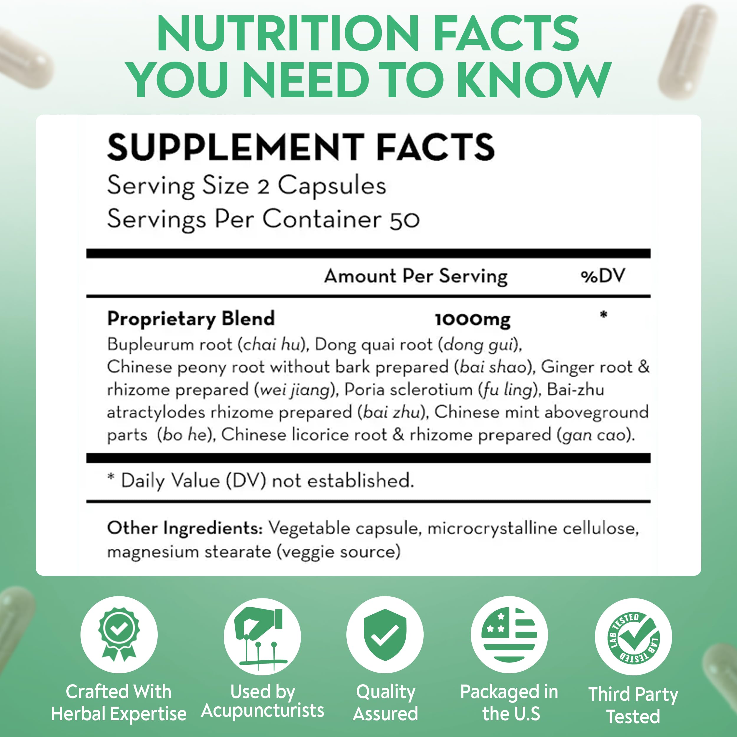 DAO Labs Free & Easy Wanderer in-use capsule taken during daily routine.