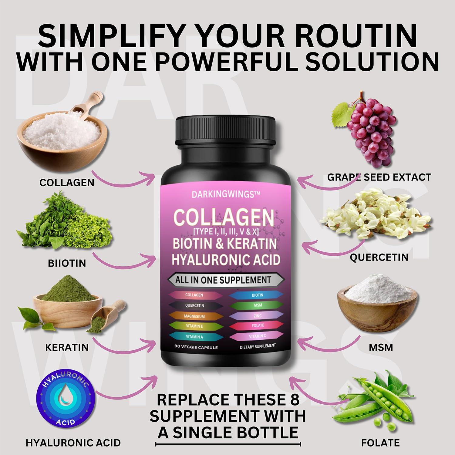 Darkingwings ingredients panel displays collagen types I–X, biotin, hyaluronic acid.