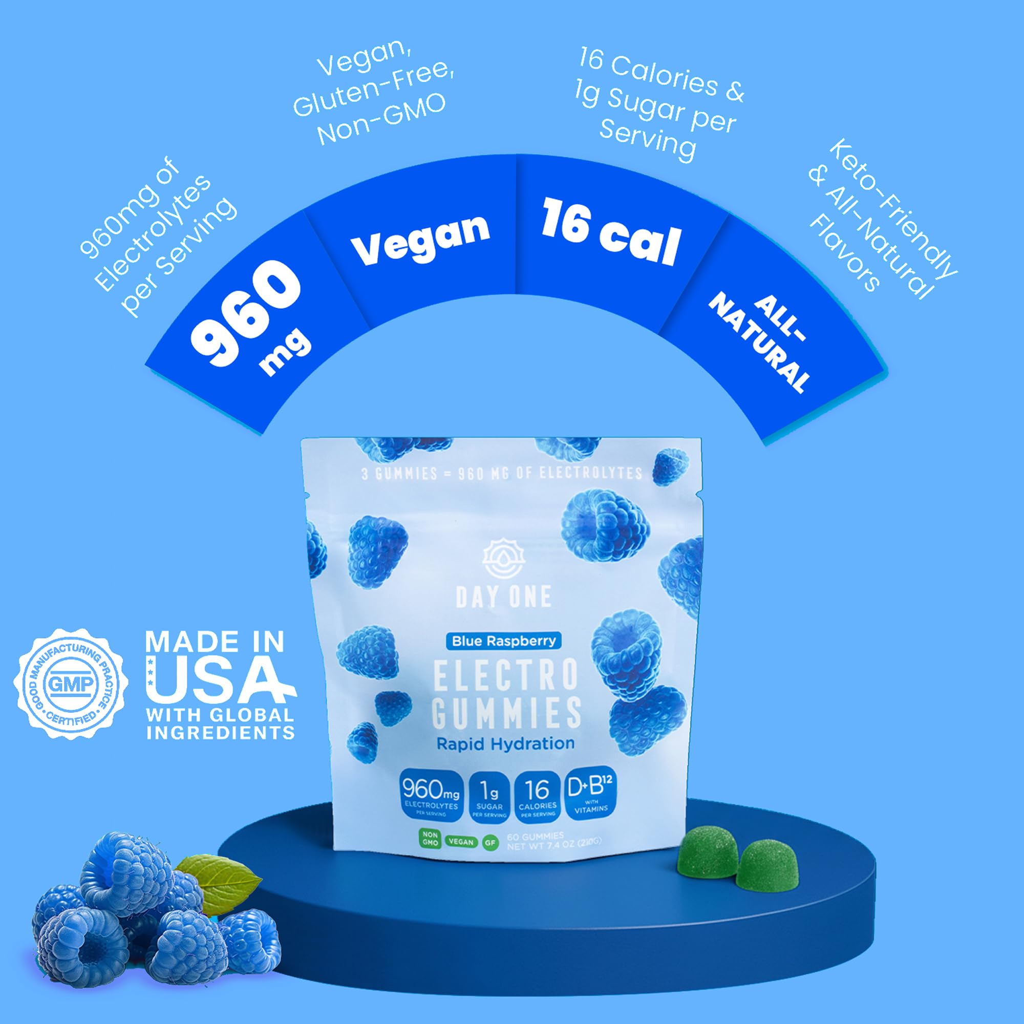 Day One Electrogummies in a gym bag for on-the-go hydration