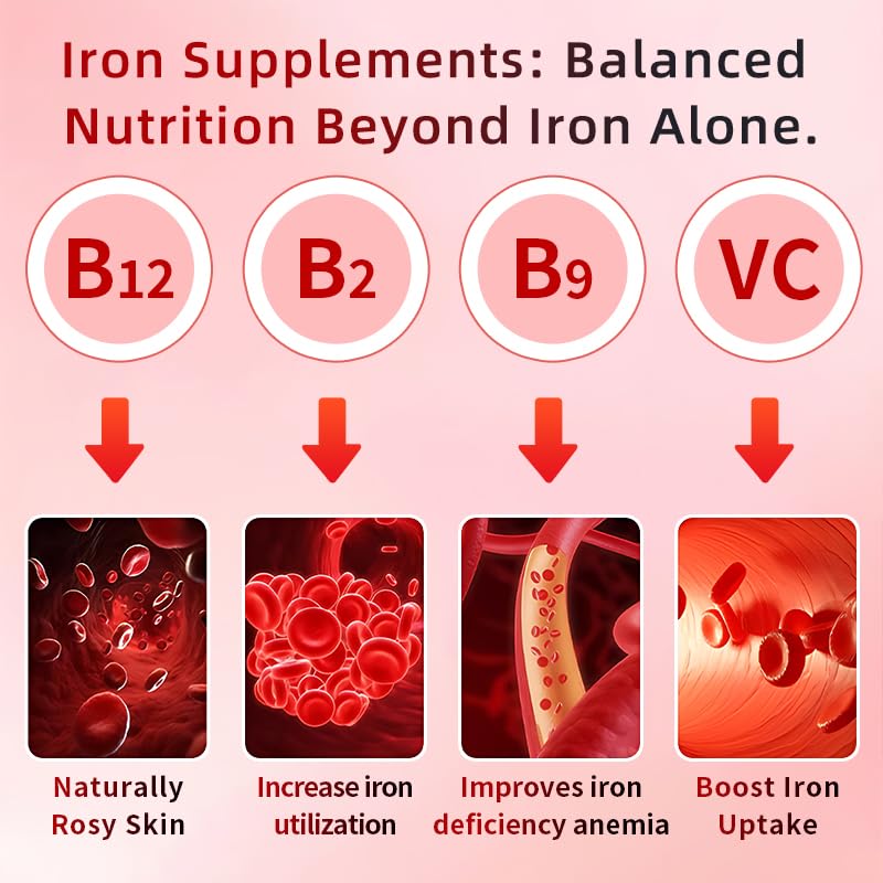 DCXC Dr.Siana Iron tablets daily-use scene shows easy-to-swallow design.