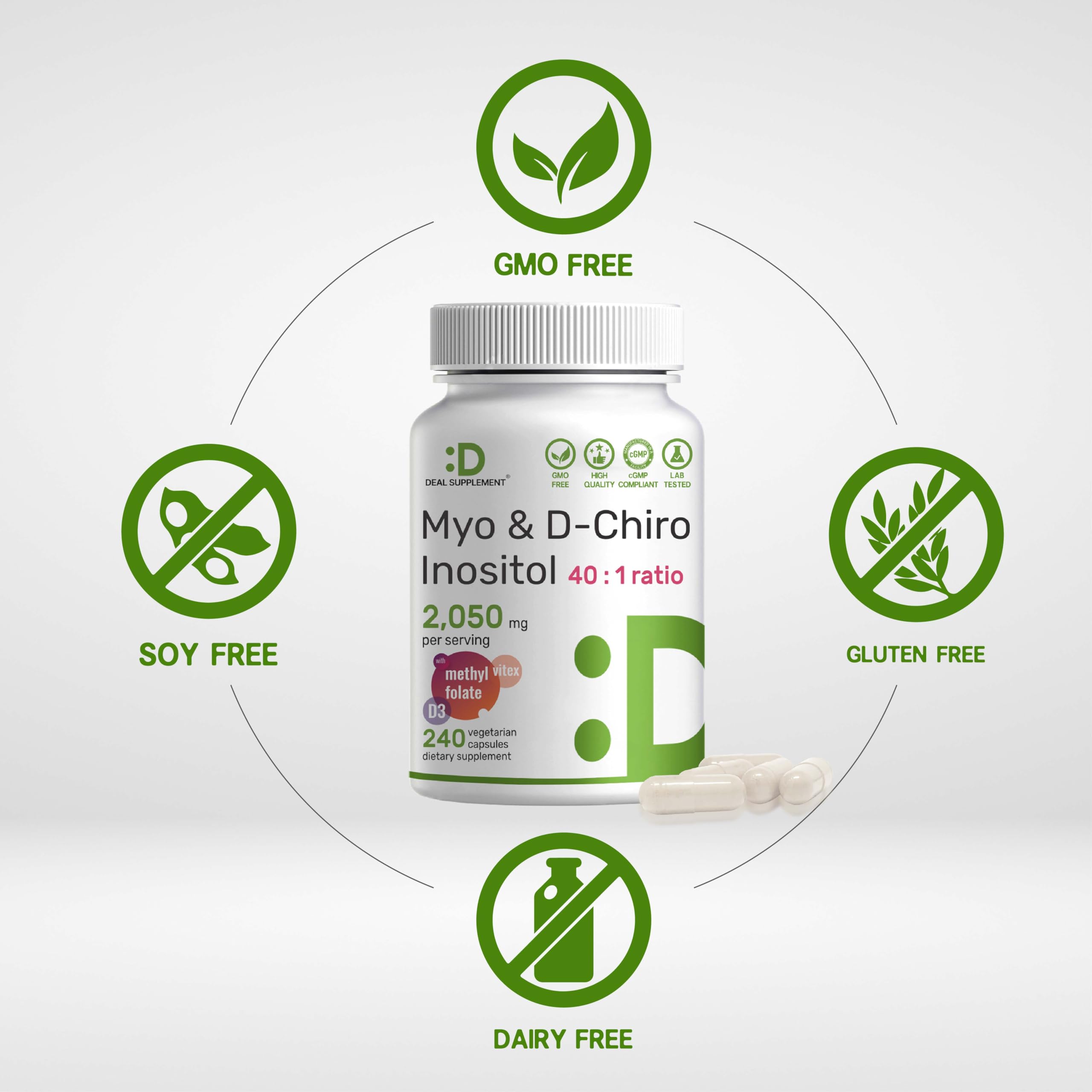 DEAL SUPPLEMENT 40:1 ratio infographic visualizing bioavailability.