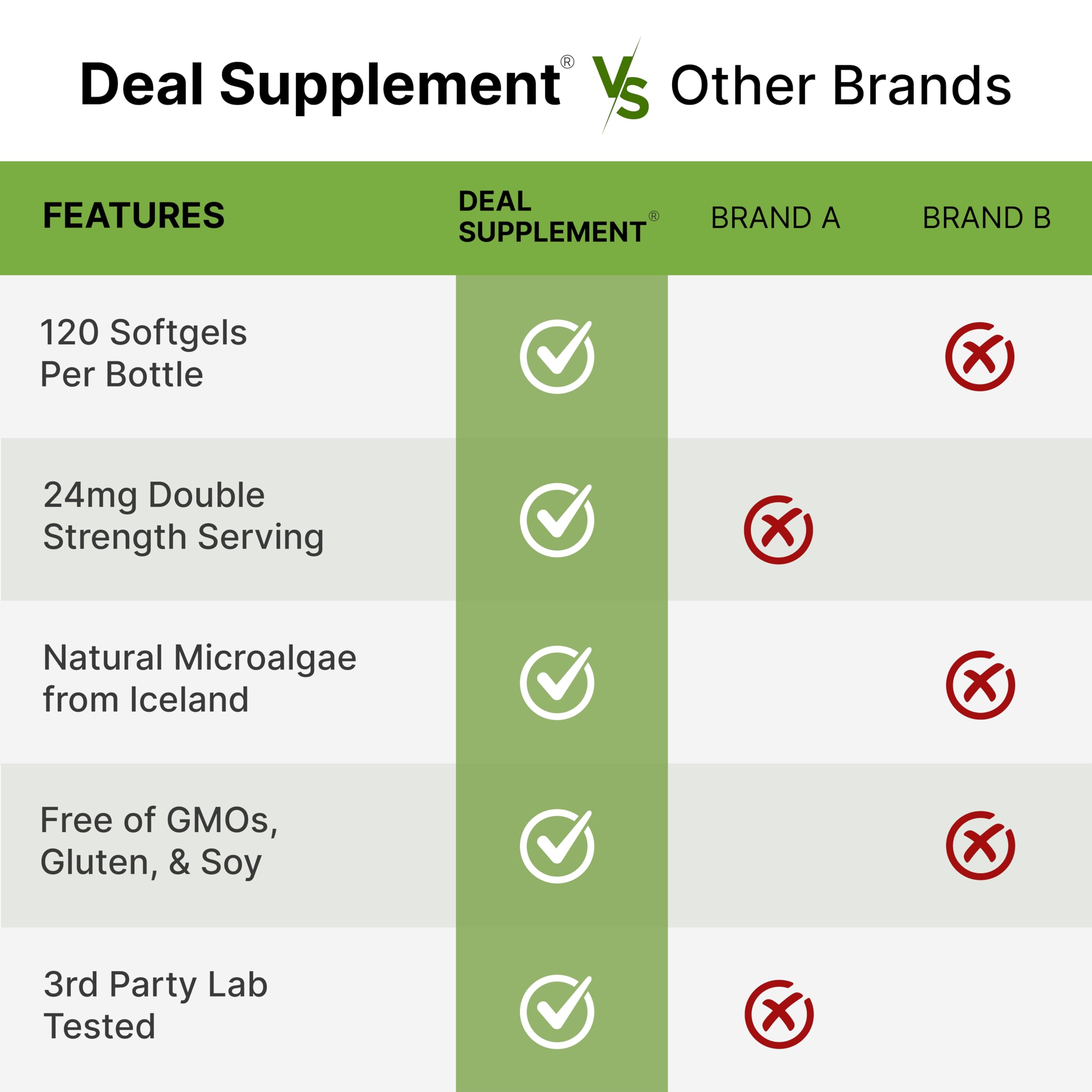 Illustration of Icelandic microalgae source behind DEAL SUPPLEMENT Astaxanthin.