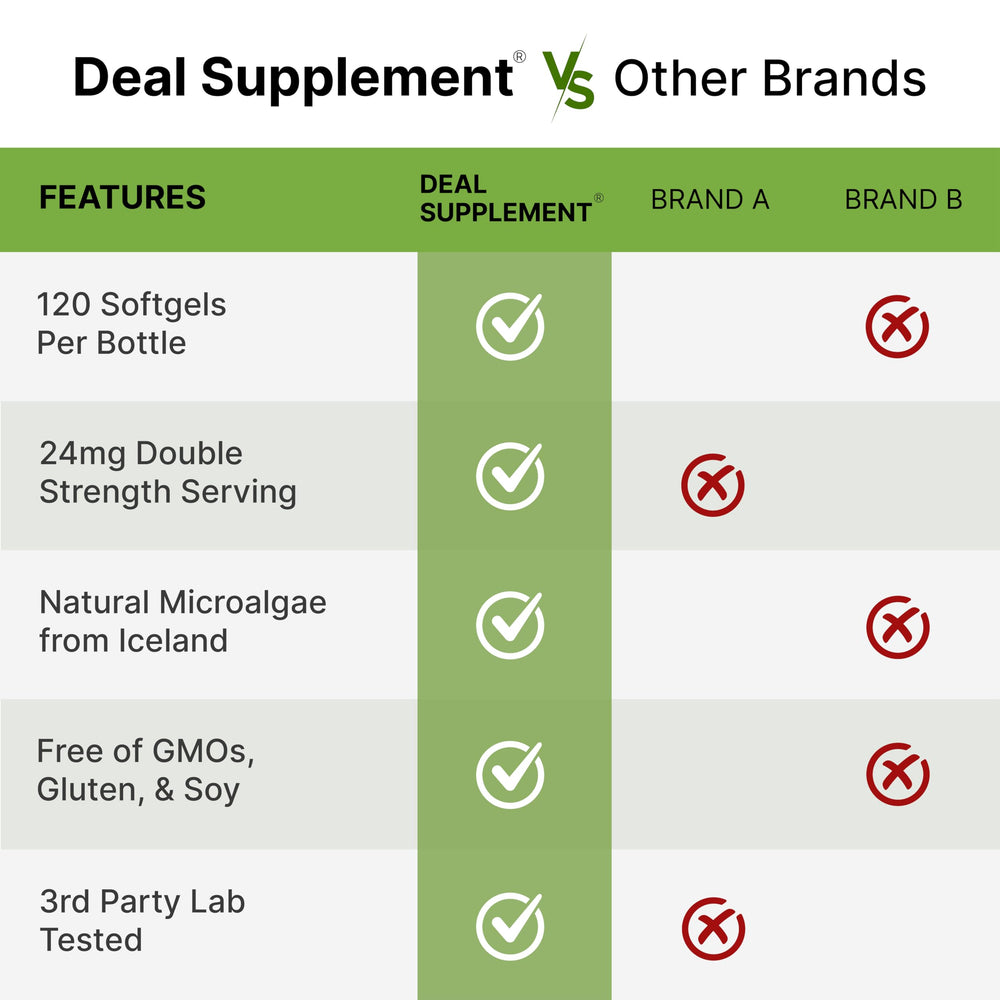 Illustration of Icelandic microalgae source behind DEAL SUPPLEMENT Astaxanthin.