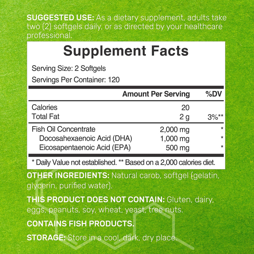 DEAL SUPPLEMENT DHA capsules close-up show burpless softgels reduce fishy aftertaste.