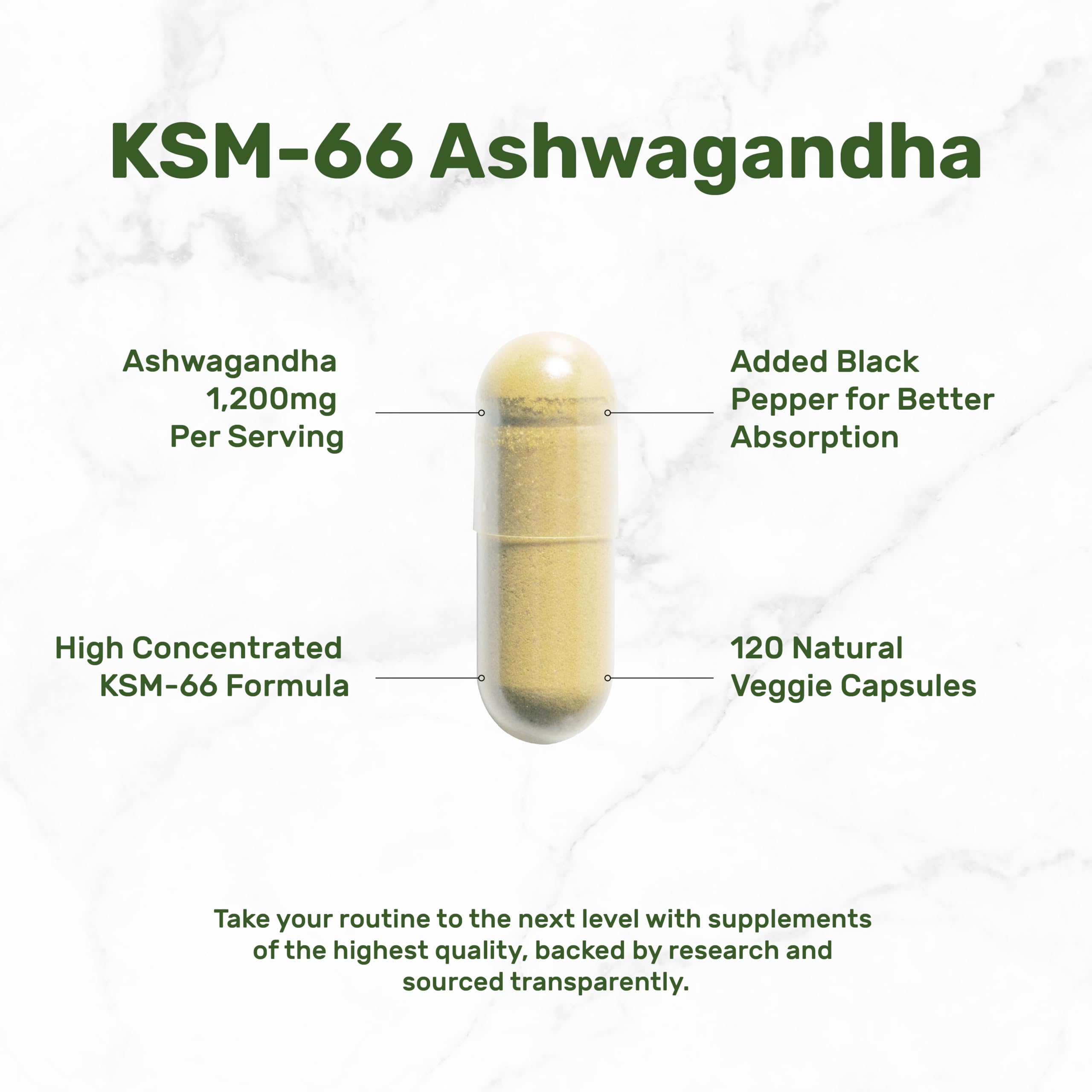 DEAL SUPPLEMENT KSM66 bottle with black pepper for absorption