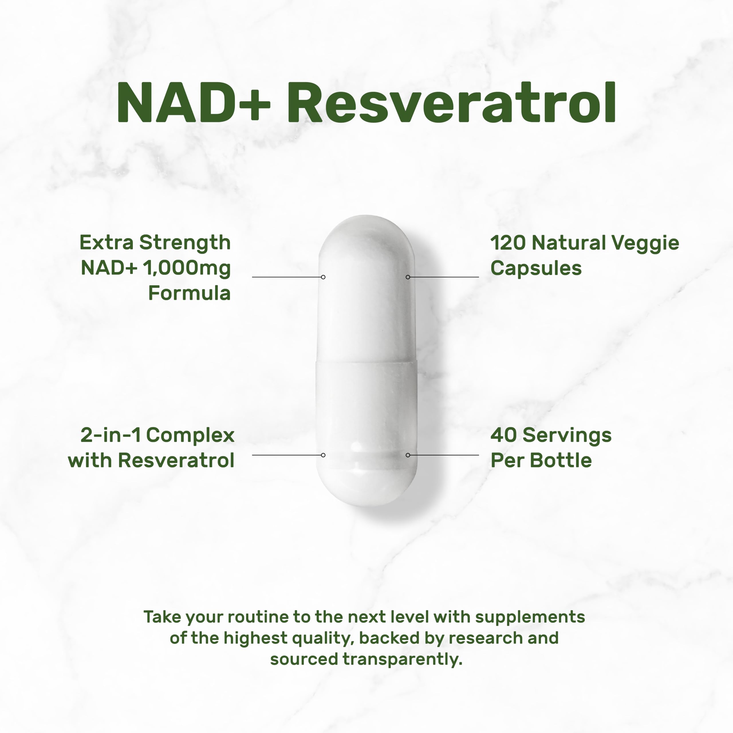 deal supplement nad+ resveratrol bottle label detail with ingredients highlights
