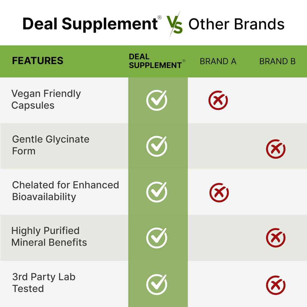 Deal Supplement non-GMO symbol signals quality assurance.