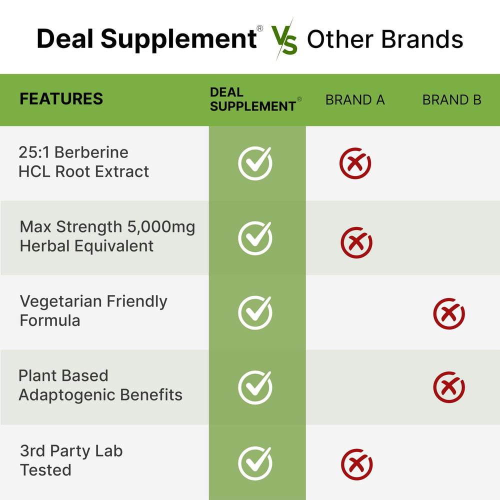 Nutrition facts panel emphasizes blend strength and turmeric inclusion for informed choices.