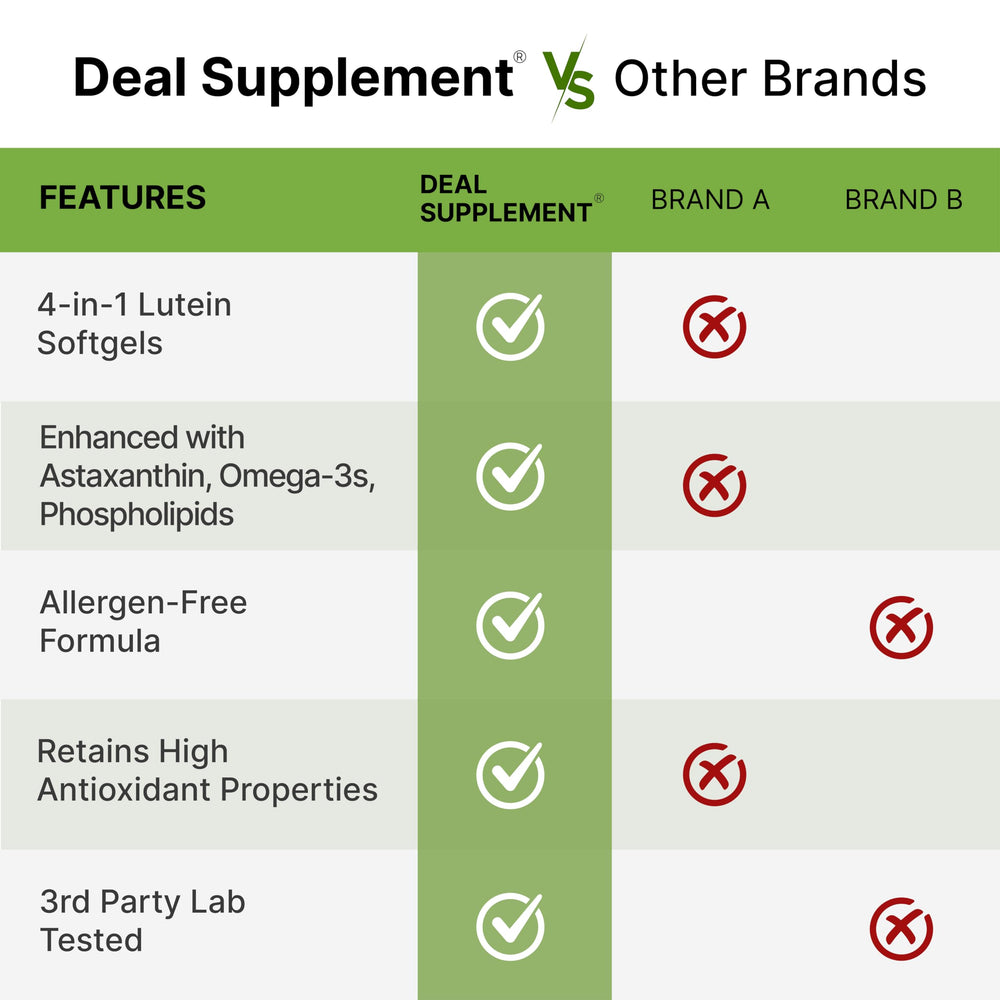 DEAL SUPPLEMENT omega-3 dha-epa caplets image emphasizing heart and eye support