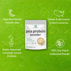 Deal Supplement pea protein in baking dish shows versatile ingredient for recipes
