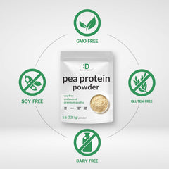 Deal Supplement pea protein shake serving demonstrates convenient high-protein mix