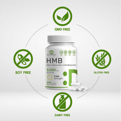 Close-up of Deal Supplement HMB capsules highlighting high potency.
