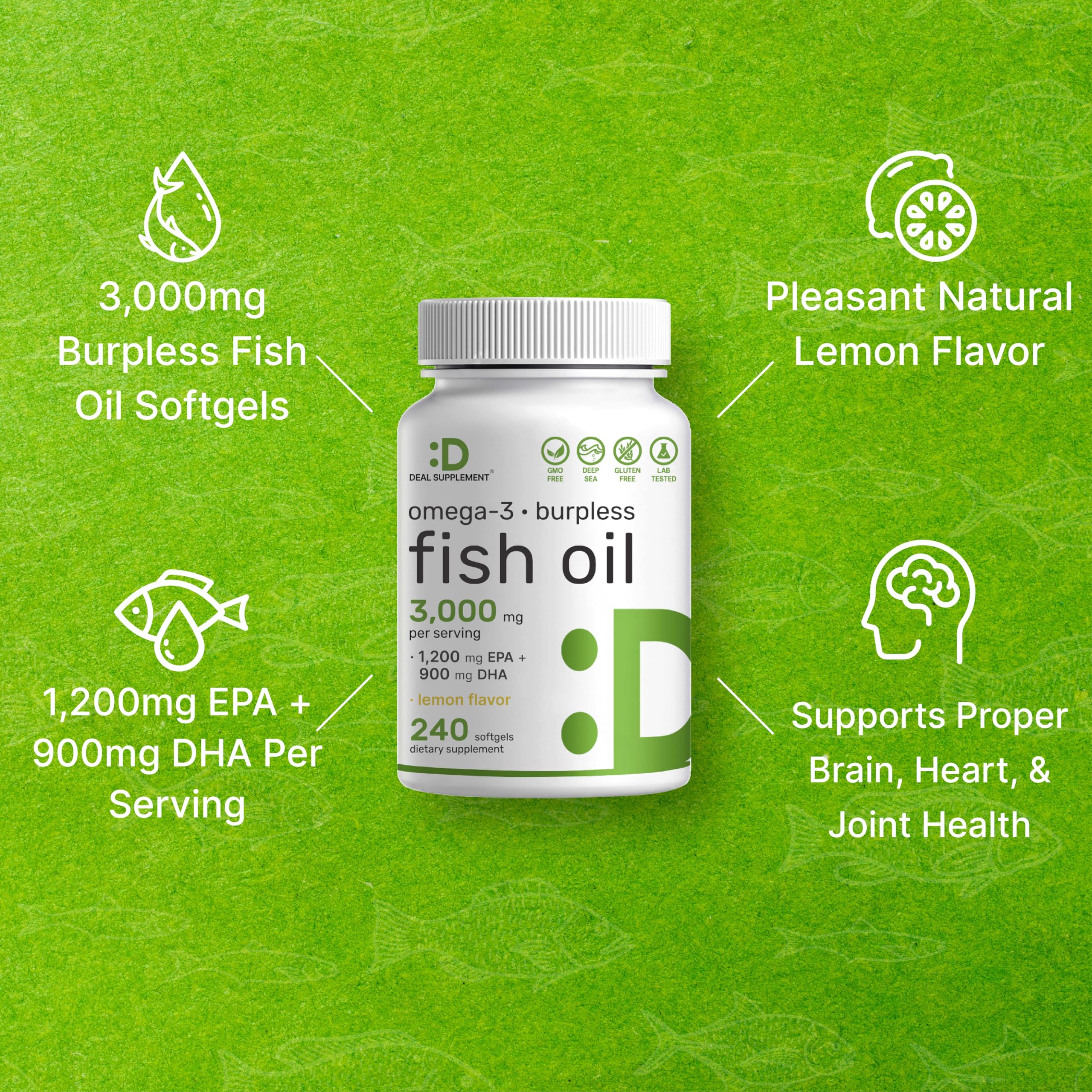 Pouring DEAL SUPPLEMENT Omega 3 softgels into a capsule tray
