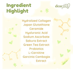 Dear Face Beauty Milk Melon Drink nutrition label, highlights low sugar and calories.