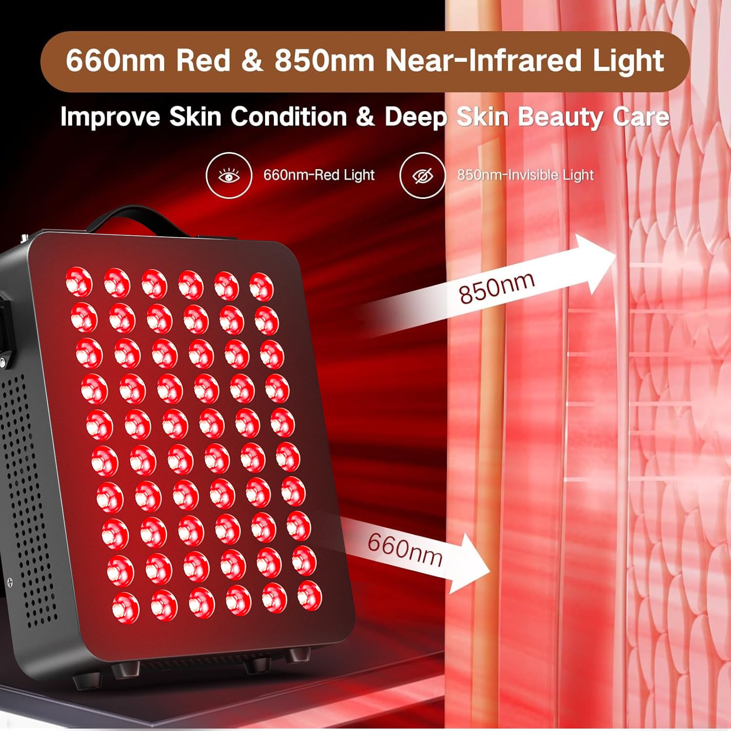 DeBangsi dual-chip LEDs close-up highlighting powerful, targeted phototherapy for wellness.