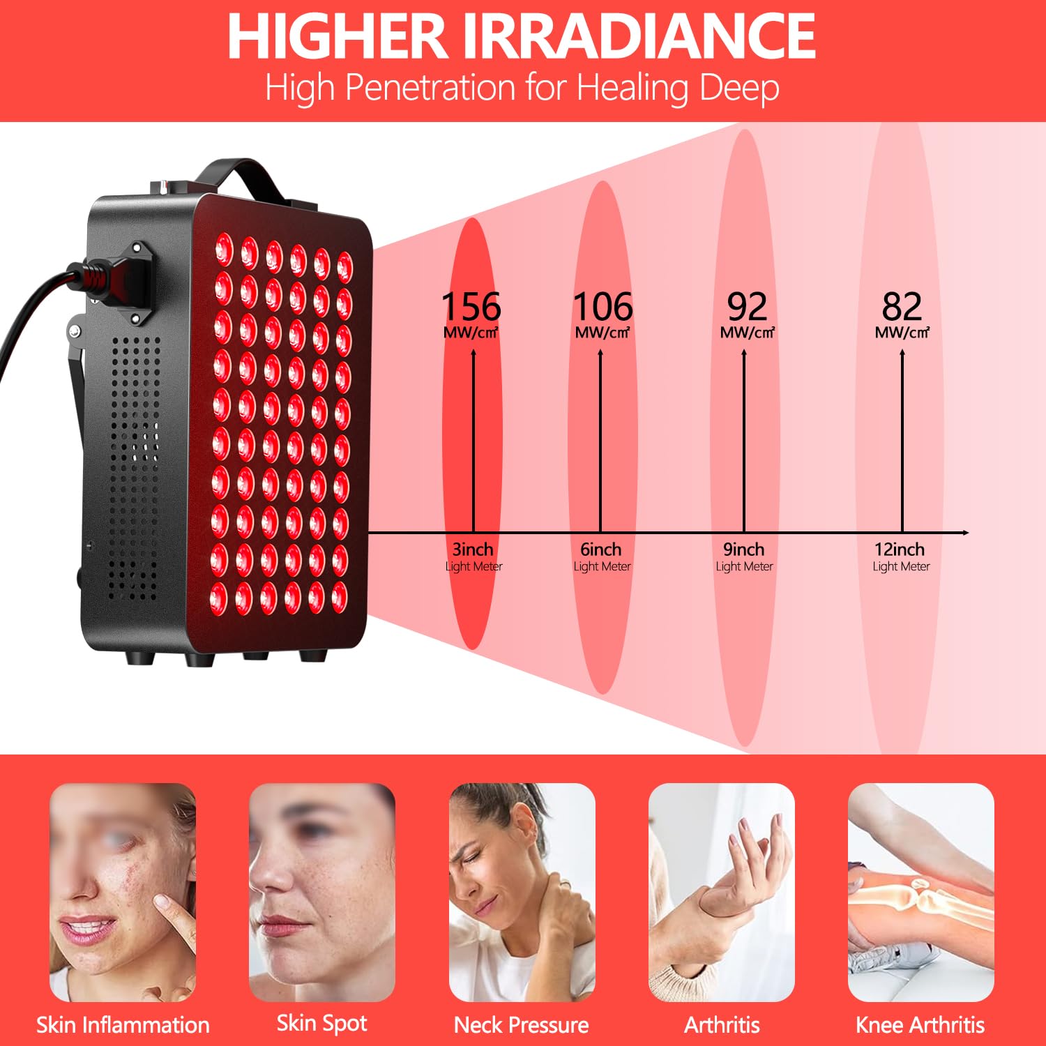 DeBangsi red light in action with adjustable intensity for personal use.