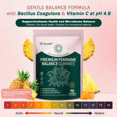 Decatela Balance Gummies label ingredients, featuring Bacillus coagulans for targeted feminine ecosystem support.
