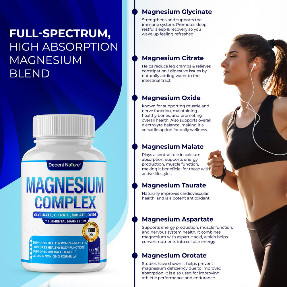 DECENT NATURE Magnesium Complex label closeup reveals non-GMO formula and full-spectrum magnesium.