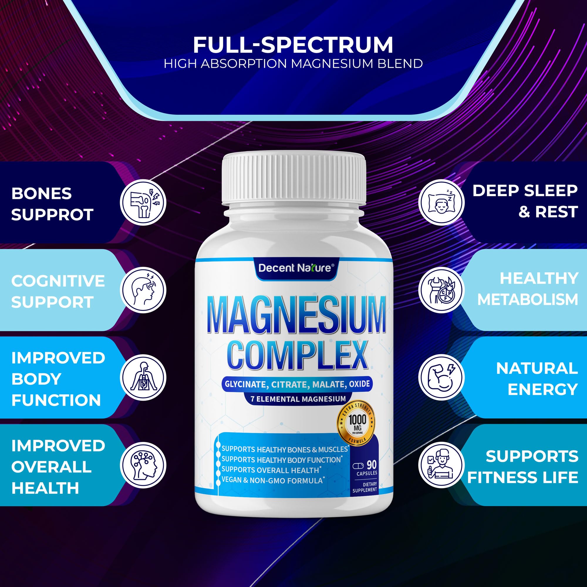DECENT NATURE Magnesium Complex packaging highlights a convenient 90-capsule container.