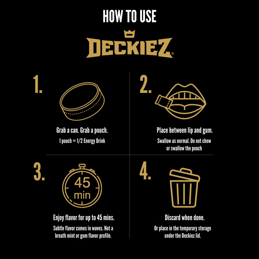 Deckiez Energy Pouches American-owned brand manufactured in Denmark